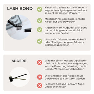 Lash Bond